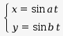 x = sin a t ; y = sin b t